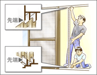 �Ԍ˂̍����𑪂�