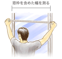�Ԍ˂̕��𑪂�
