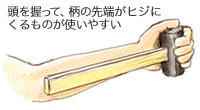 �J�i�d�`�̑I�ѕ�