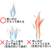 空気口の調整