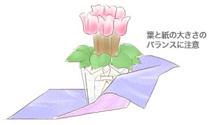 手順9