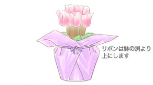 手順13