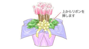 手順14