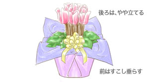 手順15