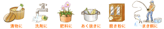 ヌカの活用法