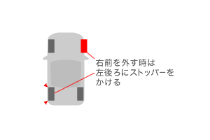 �^�C���X�g�b�p�[