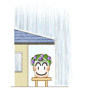 置き場
