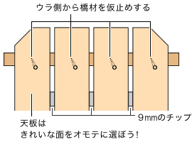 �|�C���g