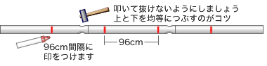 パイプ車庫
