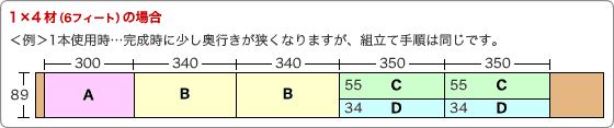 1�~4�ށi6�t�B�[�g�j�̏ꍇ�̖؎�}