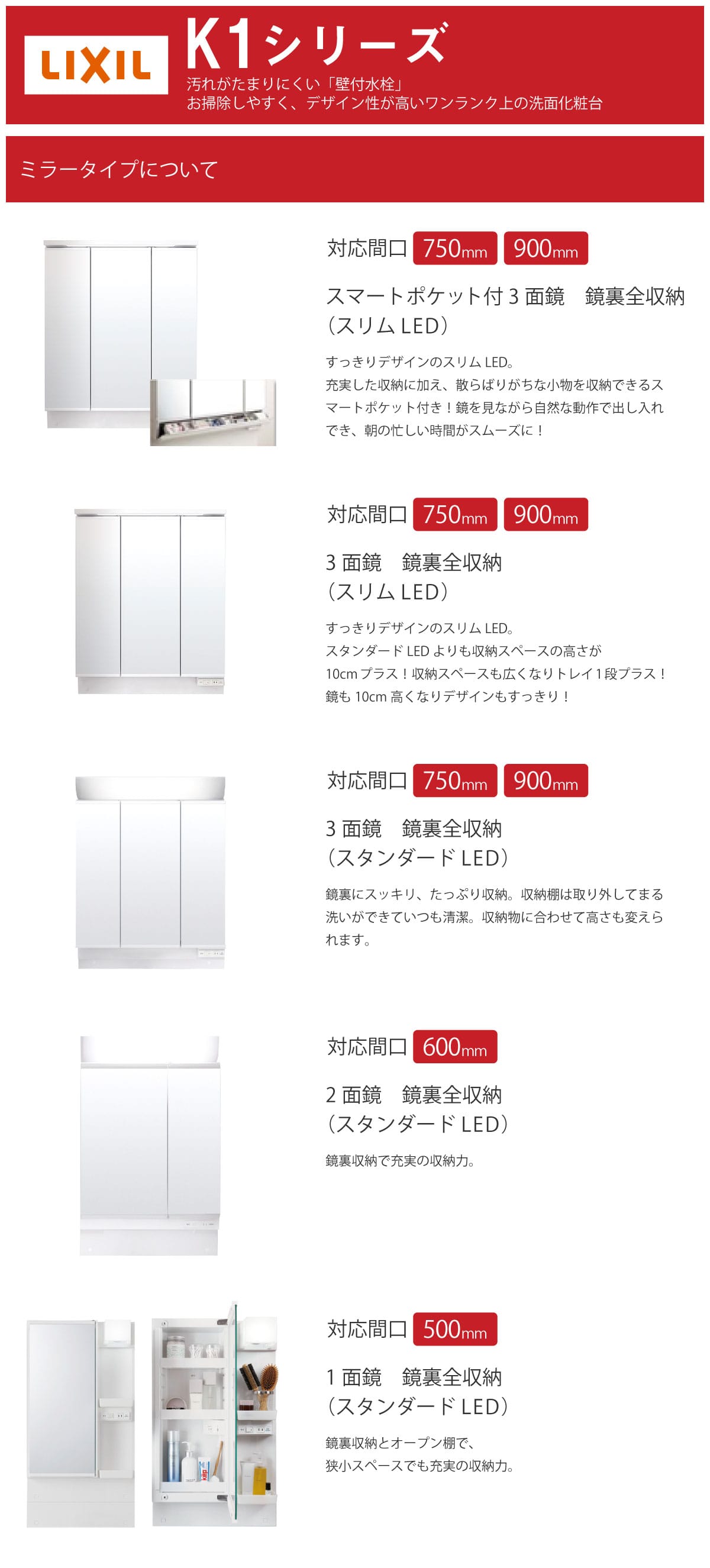 LIXIL INAX 洗面化粧台ミラー K1シリーズ 3面鏡 スリム