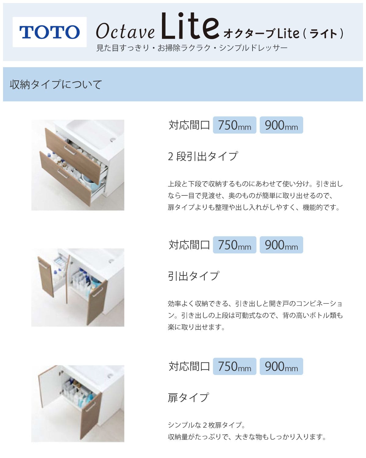 TOTO KZシリーズ | TOTOの洗面化粧台 | 洗面化粧台特集 |コメリドットコム