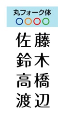 �ۃt�H�[�N��
