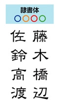 �ꏑ��