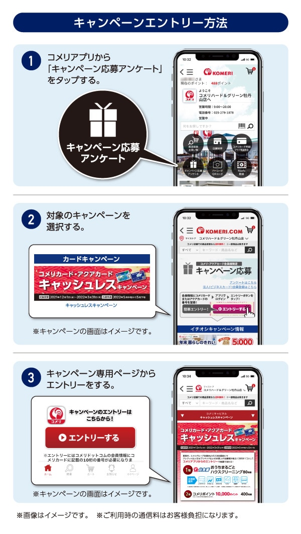 キャンペーンエントリー方法