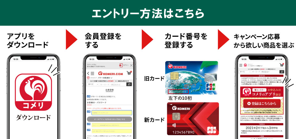 エントリー方法