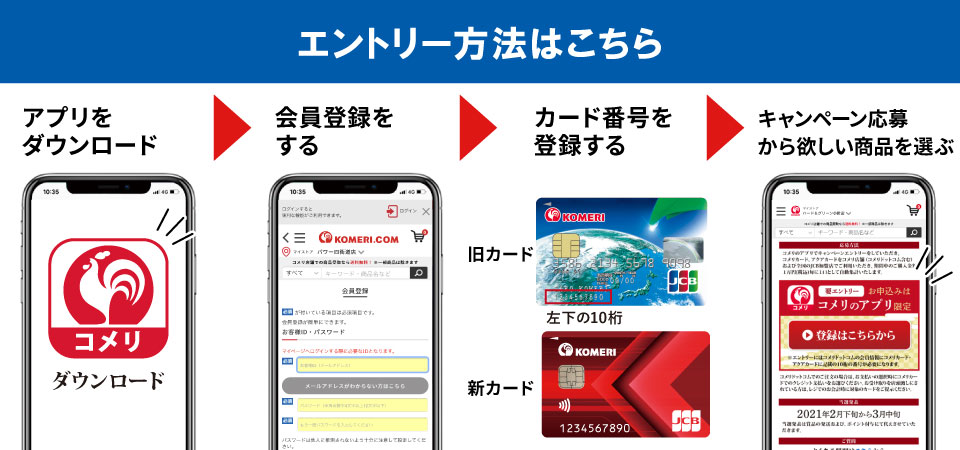エントリー方法