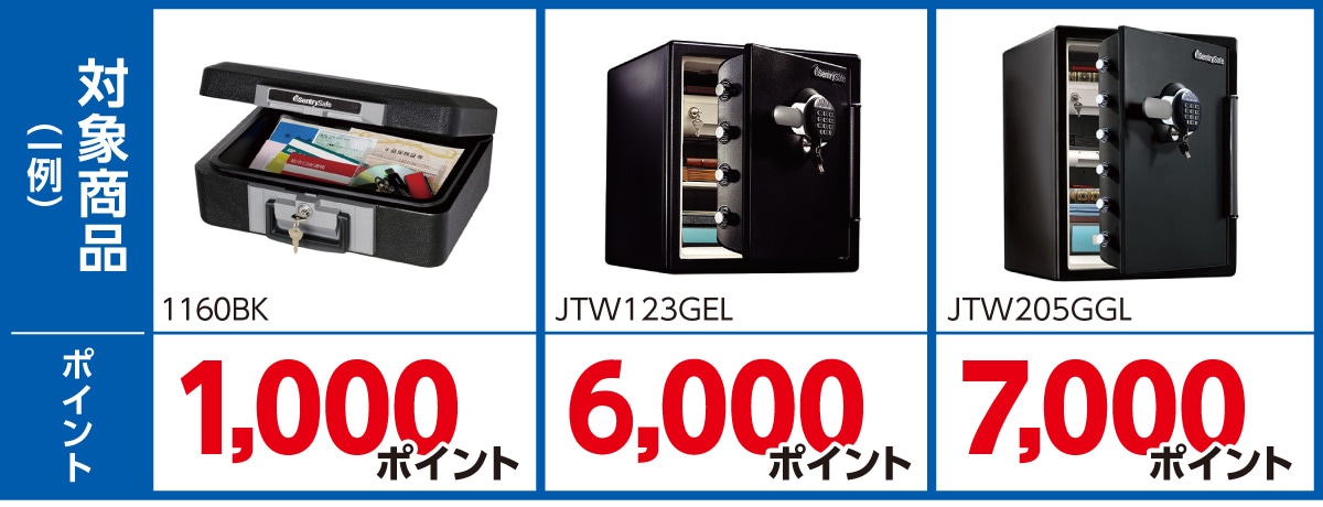 対象商品