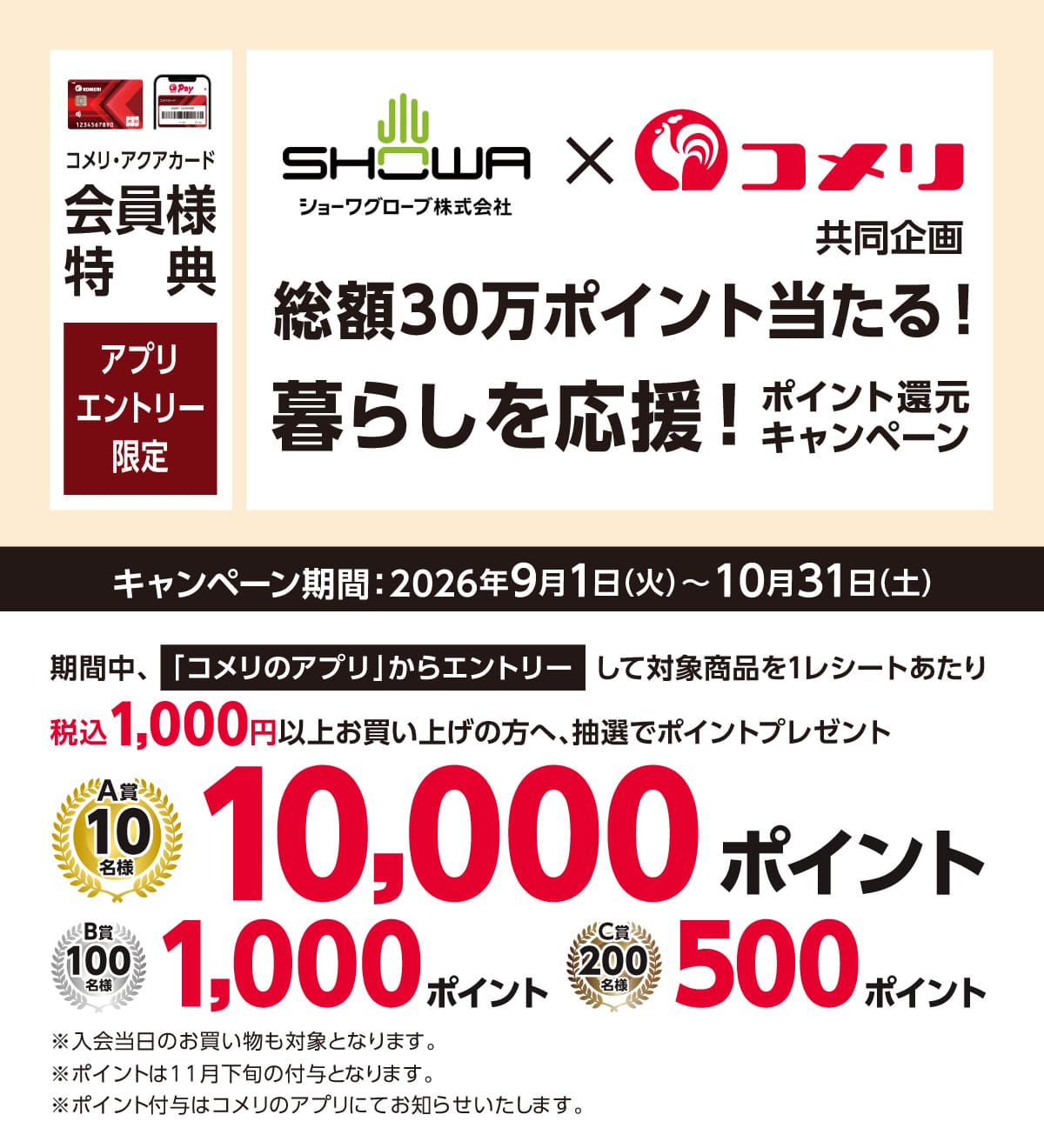 ショーワグローブ　総額30万ポイント当たる！暮らしを応援！ポイント還元キャンペーン　2026年9月1日(火)～10月31日(土)のキャンペーン期間中、コメリのアプリからエントリーして対象商品を1レシートあたり税込1,000円以上お買い上げのお客様に抽選でポイントプレゼント！