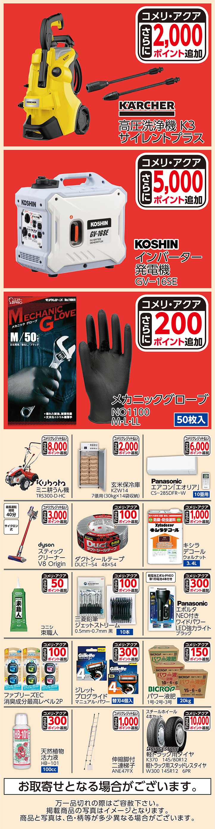 ポイントアップ