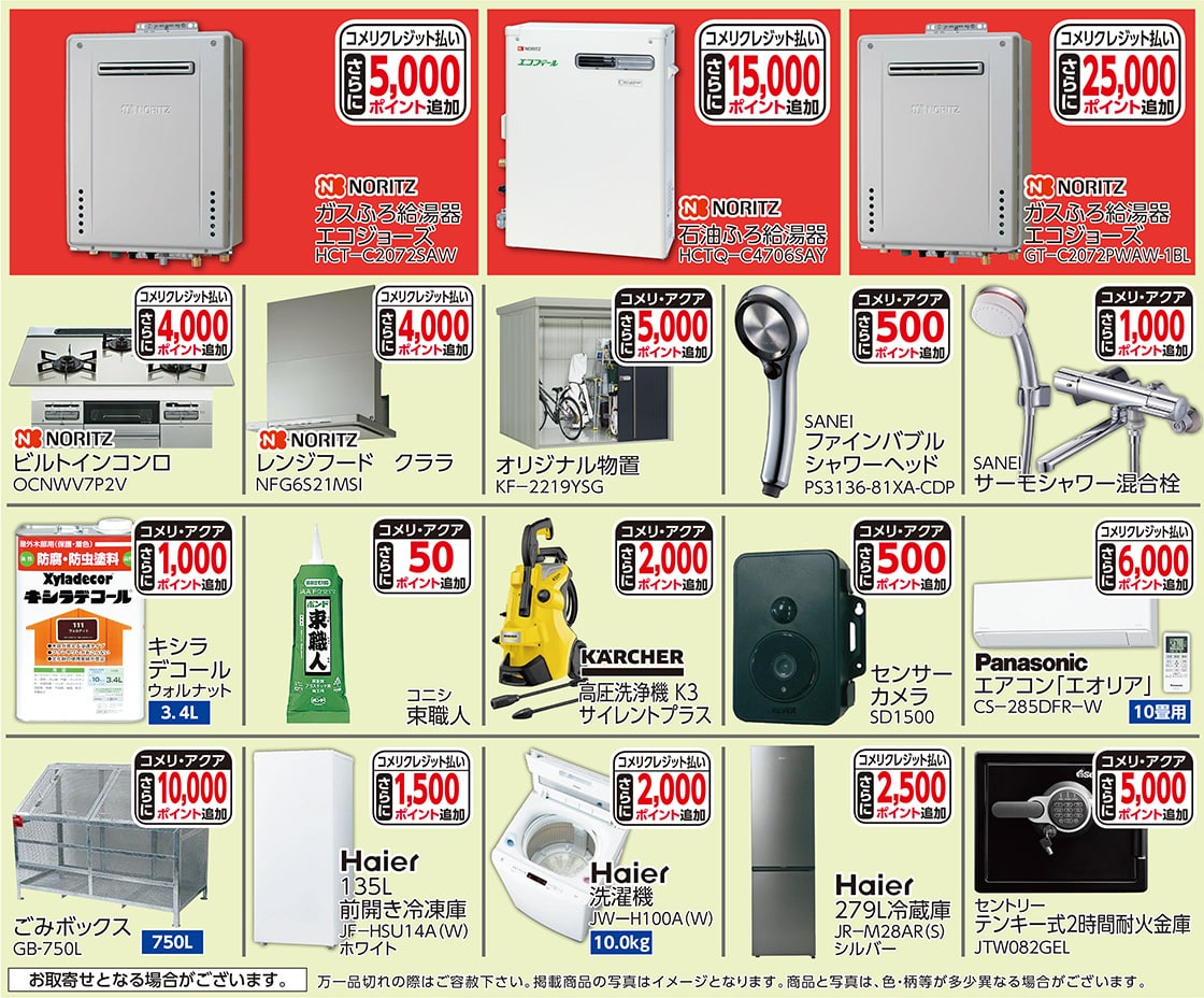 ポイントアップ