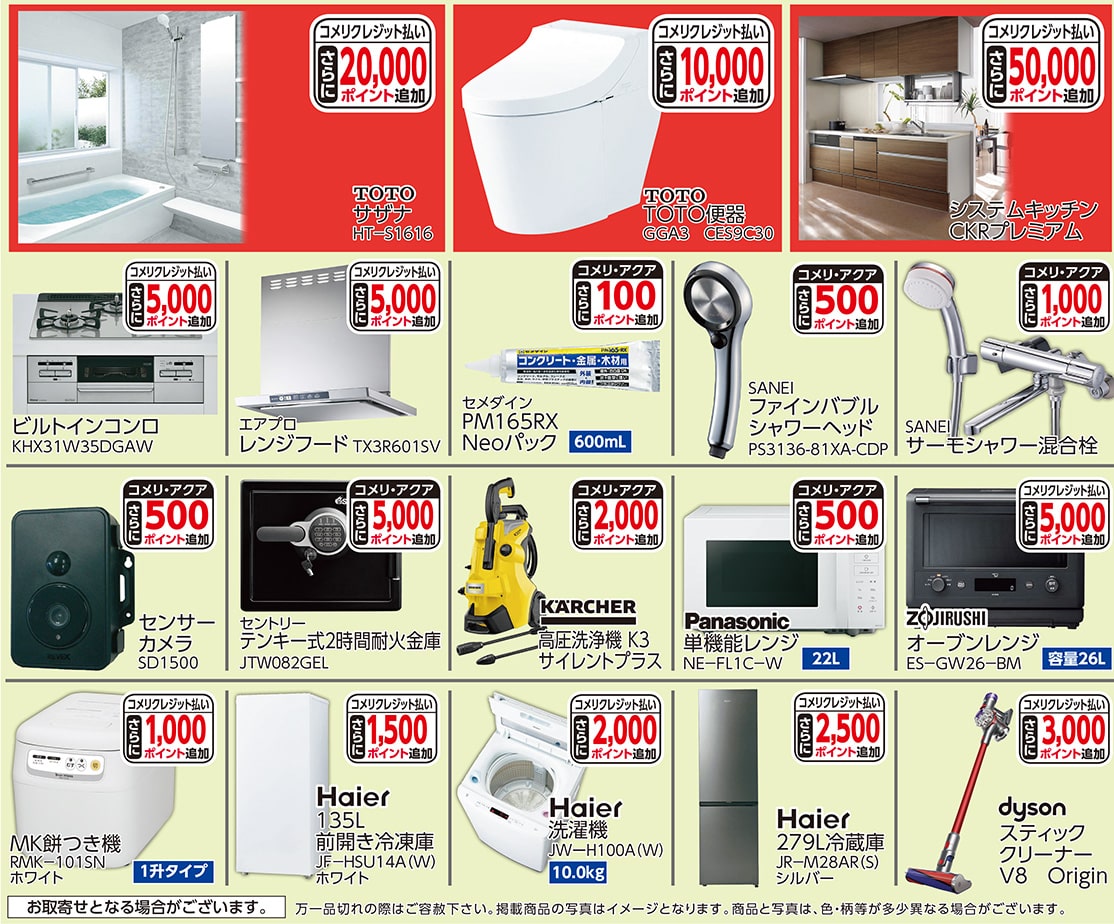 ポイントアップ