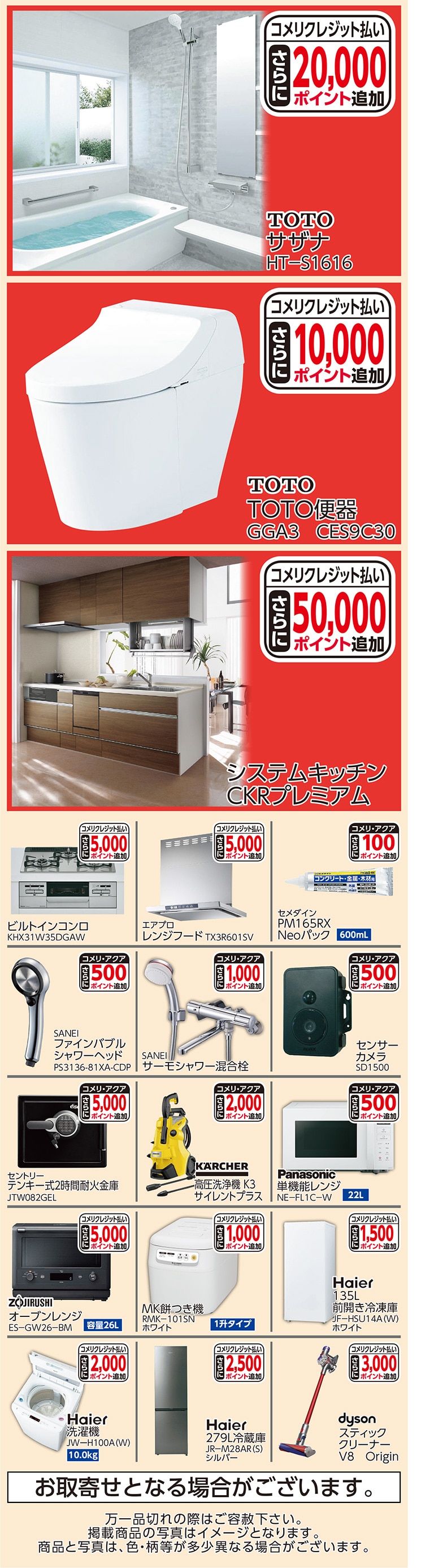 ポイントアップ