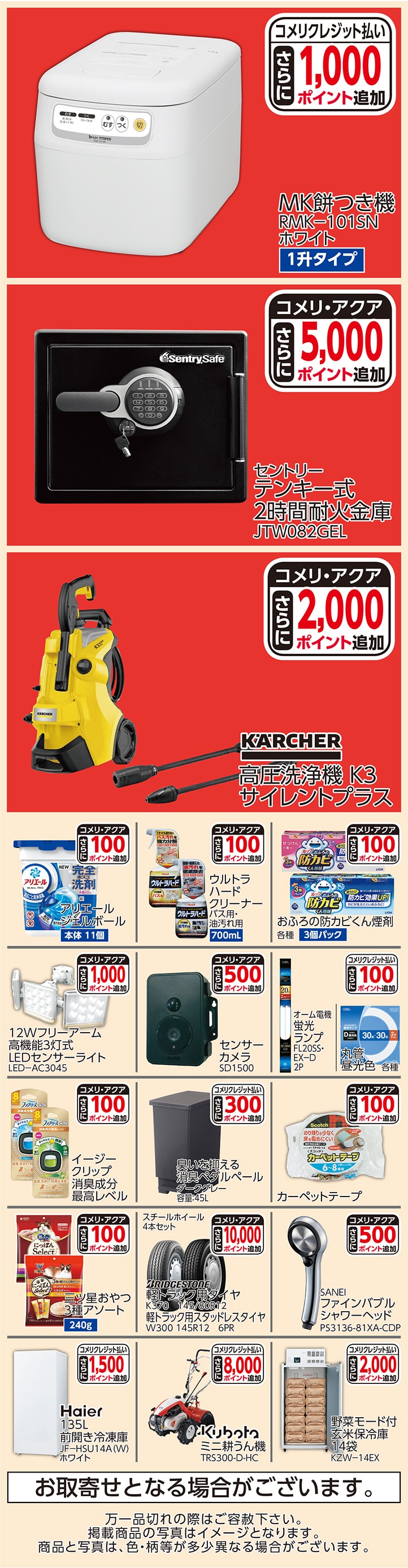 ポイントアップ