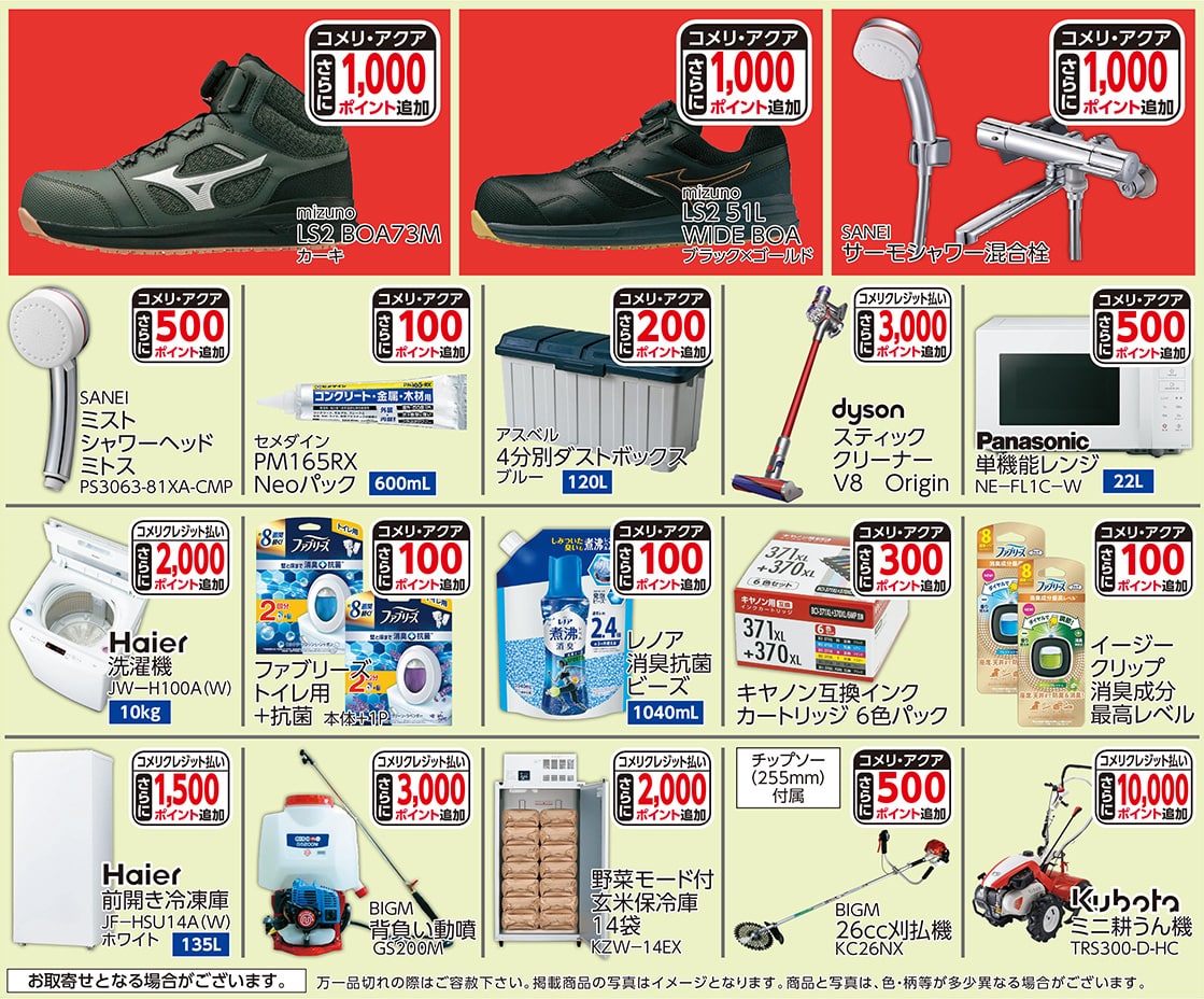 ポイントアップ