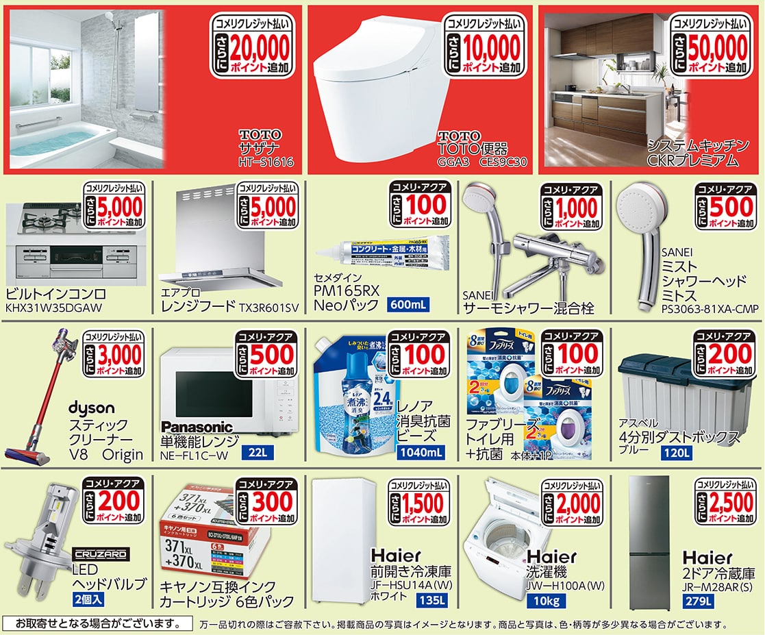 ポイントアップ