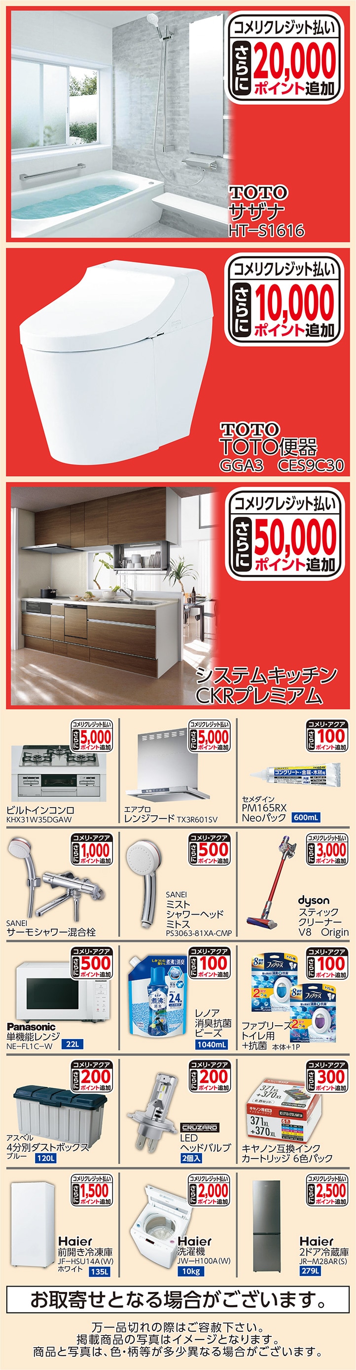 ポイントアップ