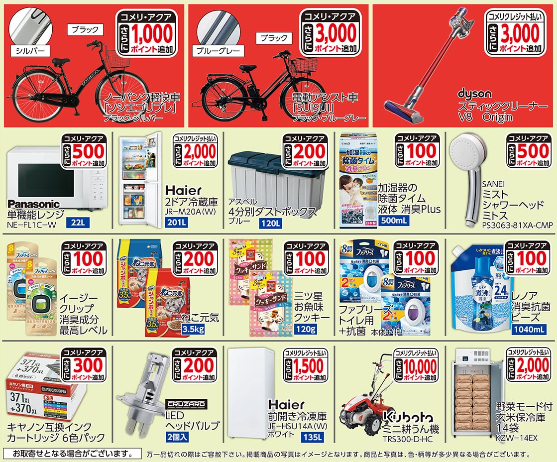 ポイントアップ