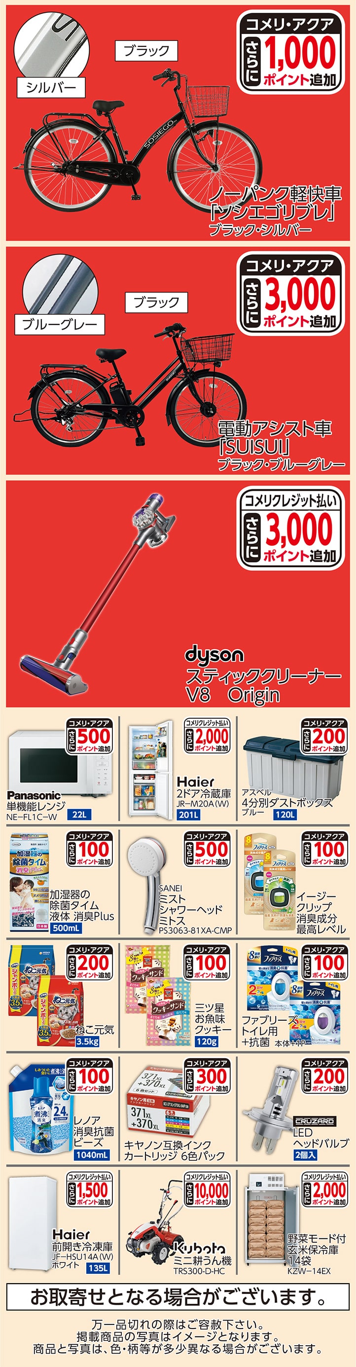 ポイントアップ