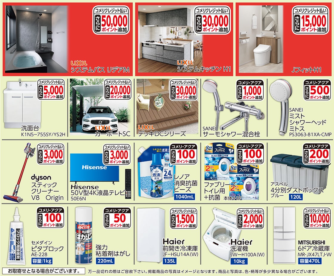 ポイントアップ