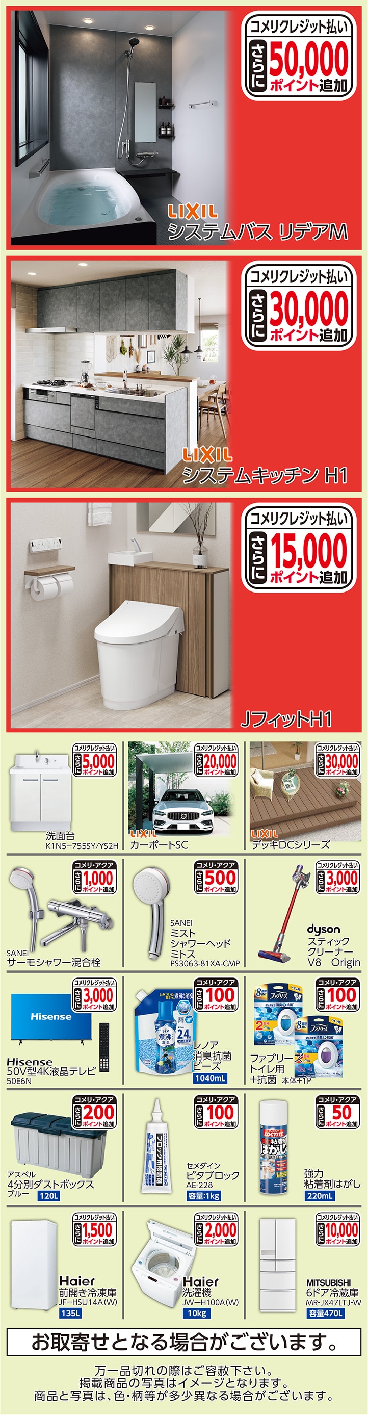 ポイントアップ