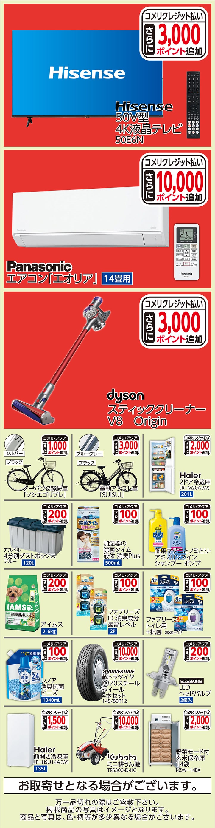 ポイントアップ