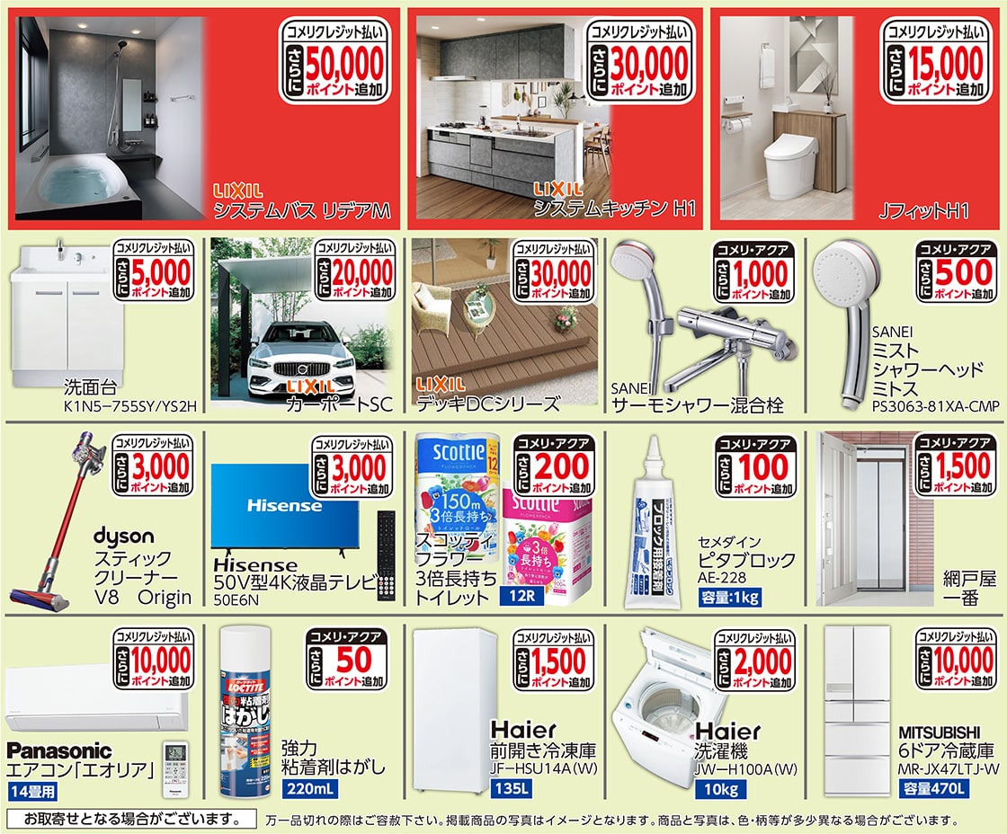 ポイントアップ