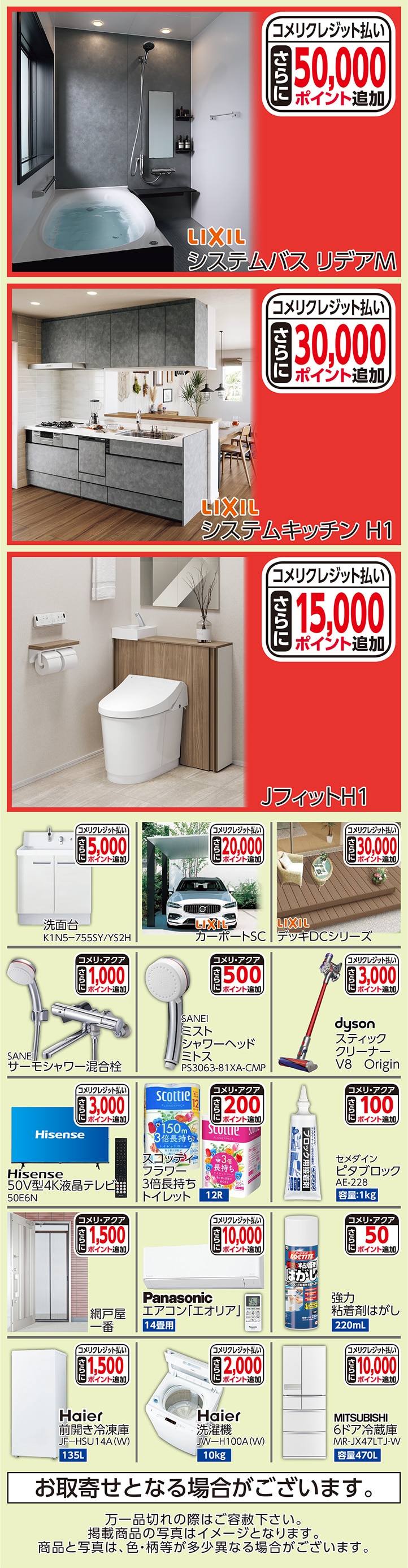 ポイントアップ