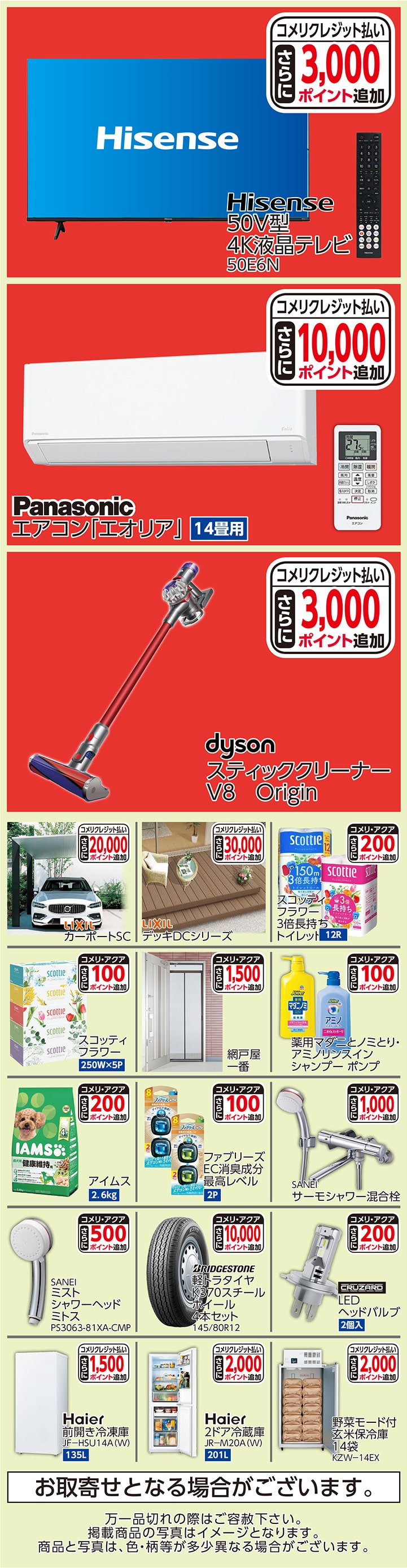 ポイントアップ