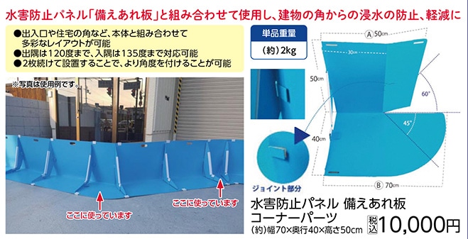 ワニ印水害防止パネル備えあれ板コーナーパーツ　　　