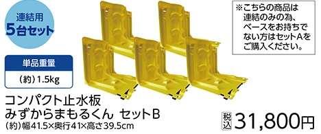 みずからまもるくんセットＢ　　　　　　　　　　　　
