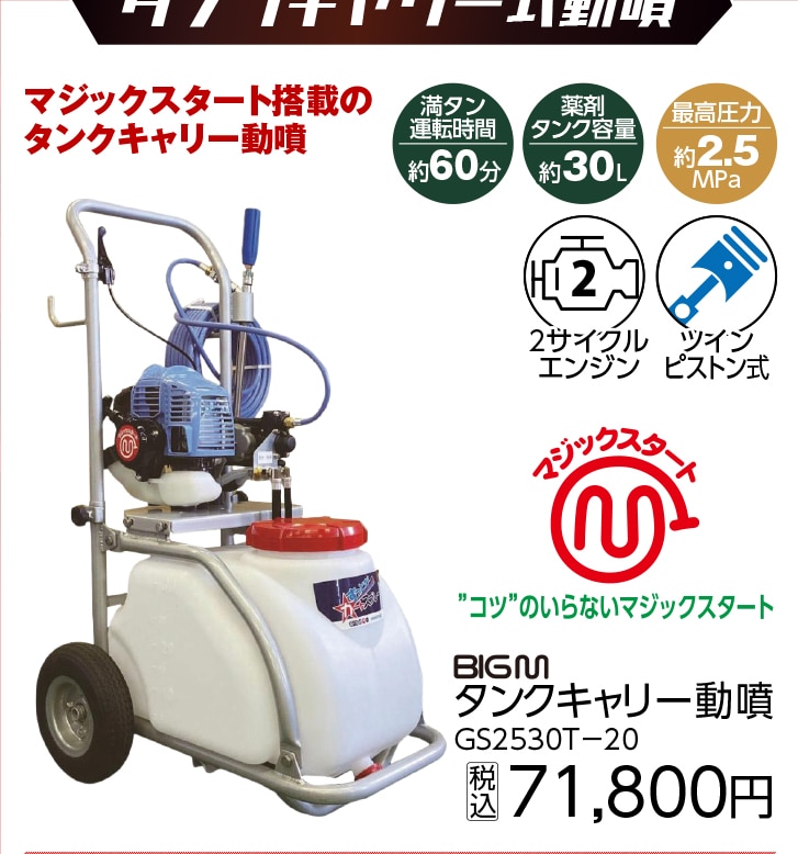 タンクキャリー動噴　ＧＳ２５３０Ｔー２０