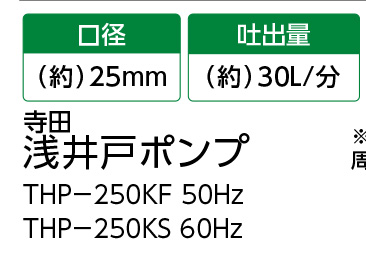 ５０ＨＺ　寺田浅井戸ポンプＴＨＰ－２５０ＫＦ