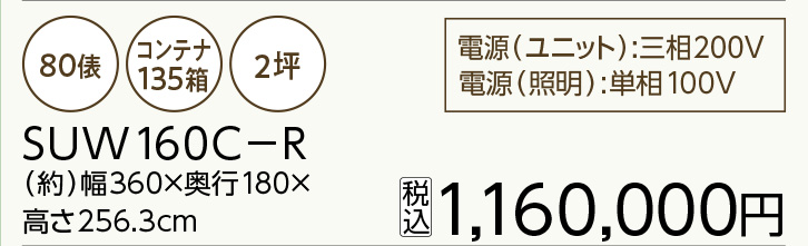 プレハブ保冷庫 SUW160C-R
