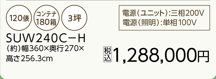 プレハブ保冷庫 SUW240C-H