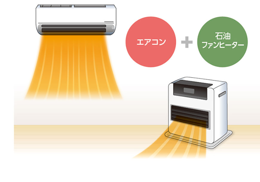 エアコンと石油ファンヒーターは併用がオススメ