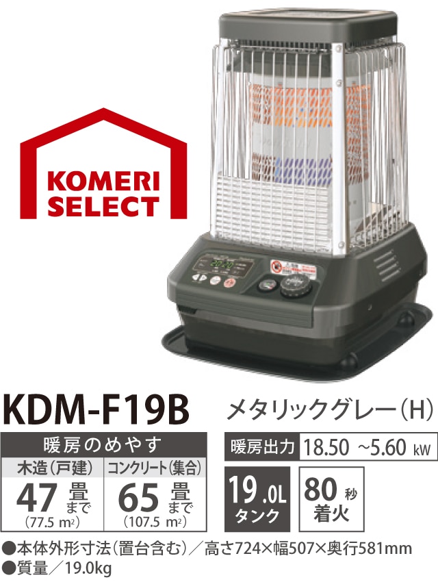 KDM-F19B