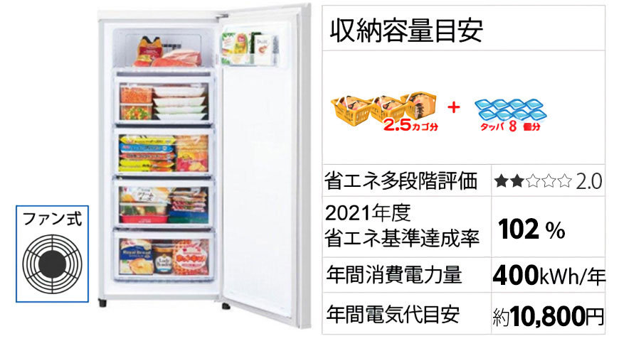 夏セール開催中 MAX80%OFF! 三菱ノンフロン冷凍庫MF-U12H-W【2022年製