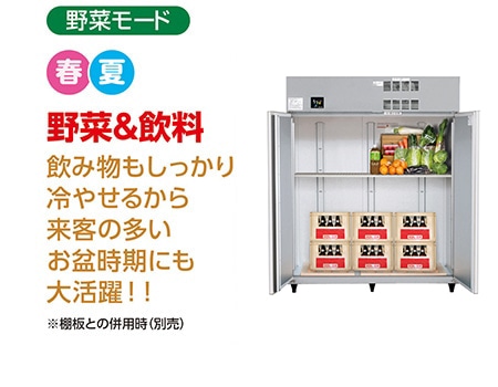 野菜モード