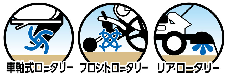耕運機 耕耘機 特集 おすすめ商品からアタッチメントまでご紹介 ホームセンター通販コメリドットコム